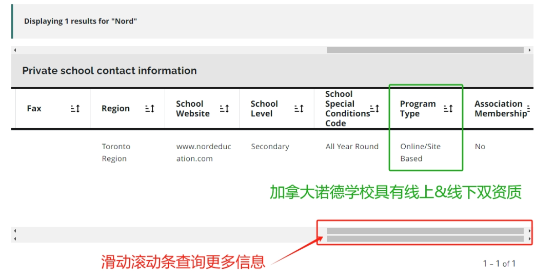 港大“学术造假”蔓延至OSSD，诺德开通中高考后快速咨询通道