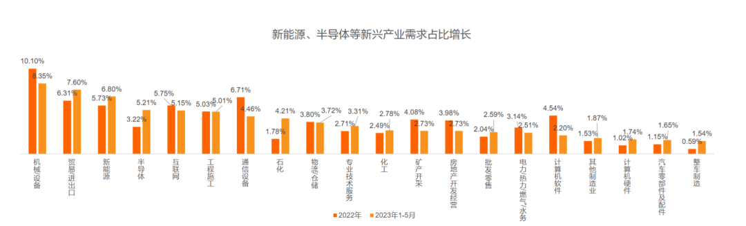 留法一周速递：2025QS欧洲大学排名、SAI申请批次、IP Paris合并国立桥路学院...