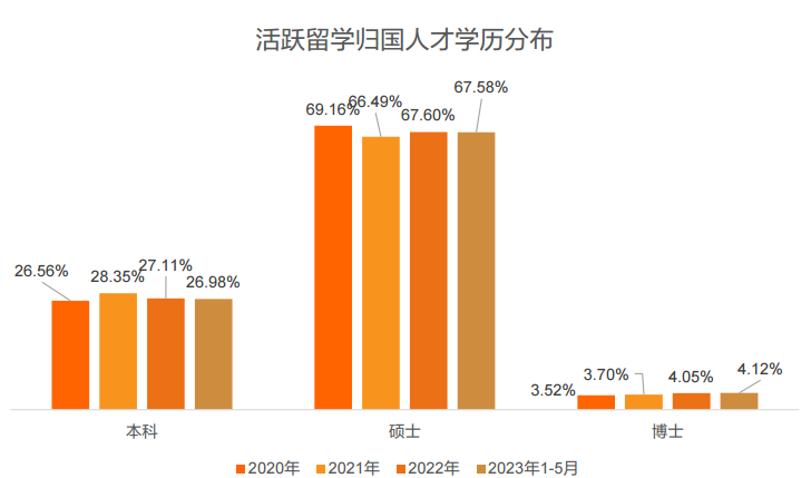 留法一周速递：2025QS欧洲大学排名、SAI申请批次、IP Paris合并国立桥路学院...