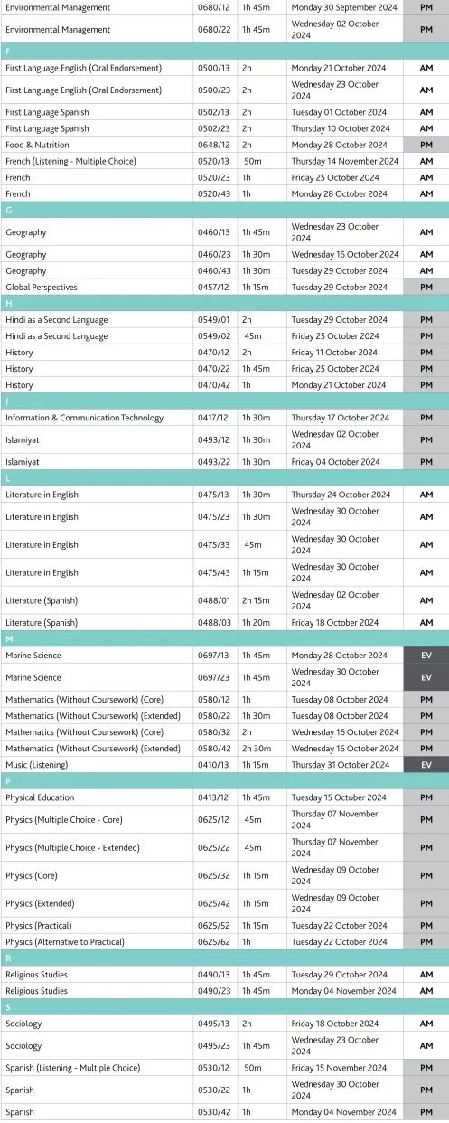 A-Level出成绩倒计时！Ofqual官宣今年大考的评分标准、成绩复核、补录等信息！