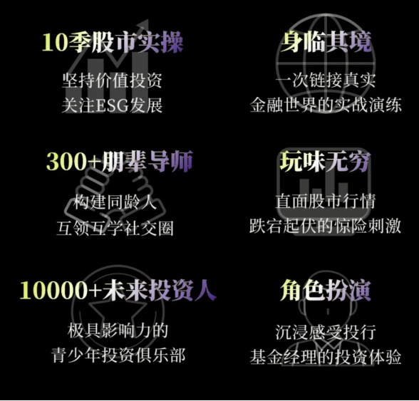 初中生也可以参加的经济商赛：SIC中学生投资挑战赛开班~