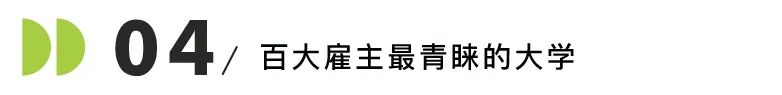 2024英国应届生就业报告新鲜出炉：这10所大学毕业生最吃香！