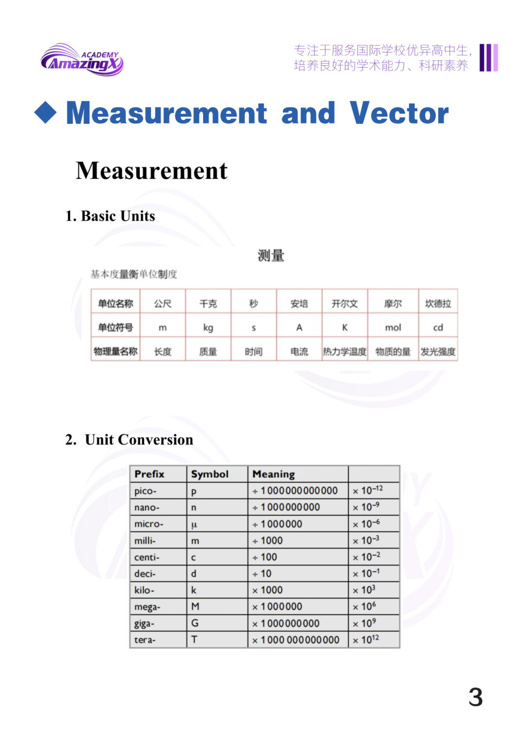 BPhO英国物理竞赛&物理碗如何选择？附课程介绍