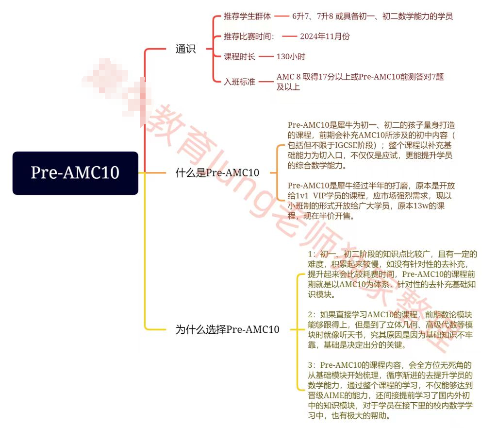 6-8年级AMC8数学竞赛成绩优秀的孩子，请学Pre-AMC10！