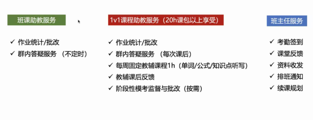 igcse年年拿第一竟然靠选课？igcse是什么？igcse课程怎么选课？