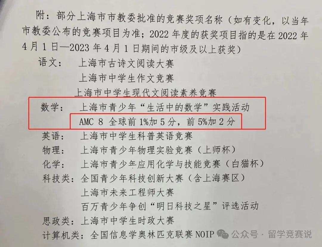 AMC系列数学竞赛是晋级关系吗？不同年级该如何规划选择？一文详解！