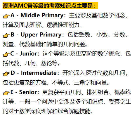2024年澳洲AMC数学竞赛报名进行中！赛事安排一文详解！