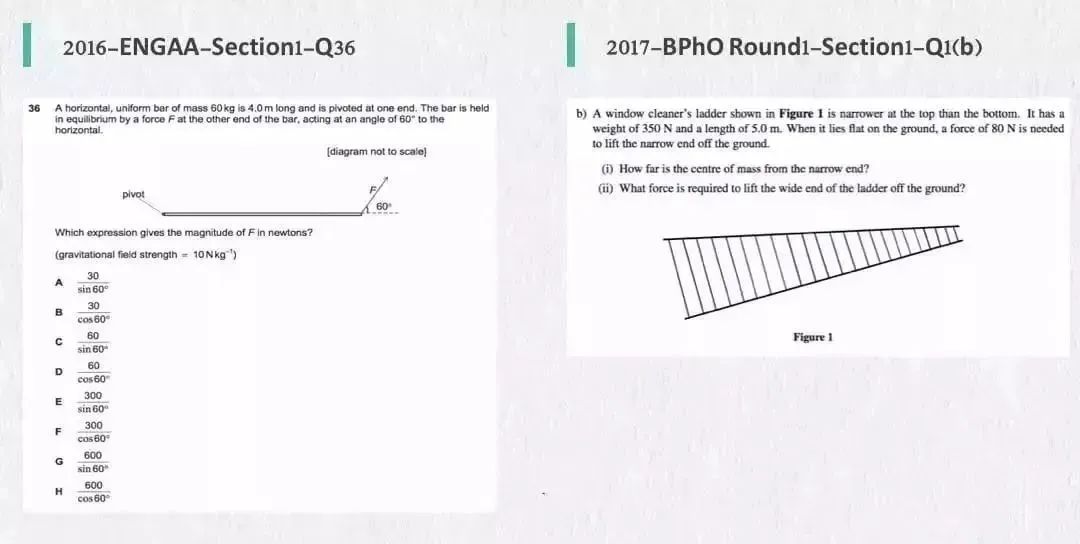 BPhO英国物理奥赛新赛季开始报名！1分钟get比赛信息&备考策略！