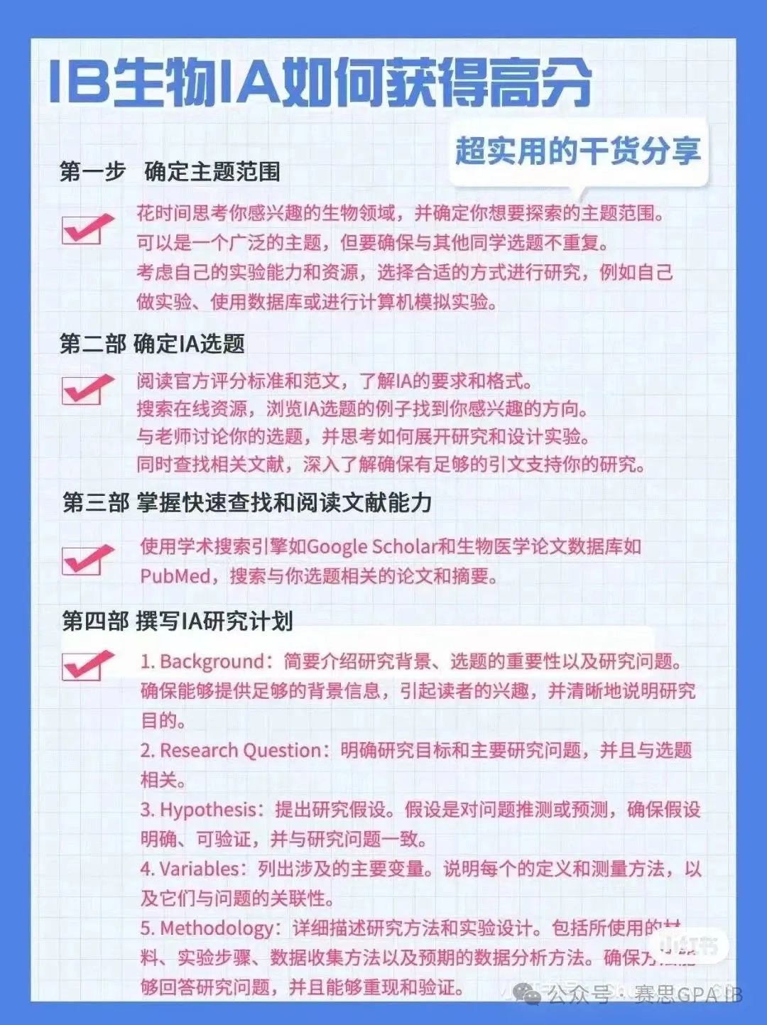 IB/AP/A-level 生物学科，一文带你剖析考试考什么！