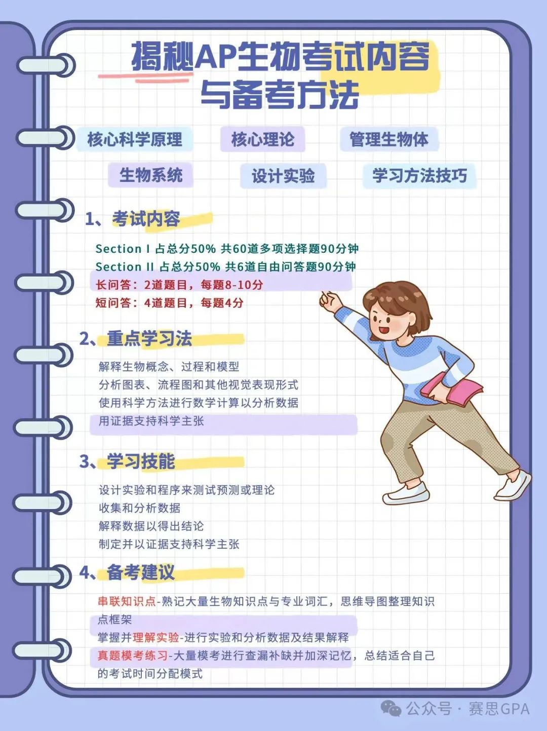 IB/AP/A-level 生物学科，一文带你剖析考试考什么！