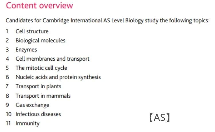 IB/AP/A-level 生物学科，一文带你剖析考试考什么！