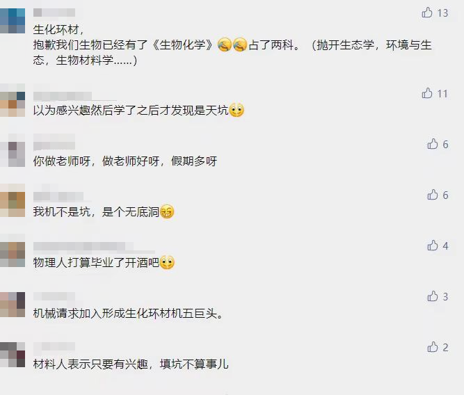 虚假的天坑专业 vs 真实的天坑专业