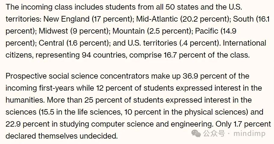 哈佛大学公布 2028 届新生入学率，国际生占比 16.7%! 学校建议的暑期阅读书目，你会读哪些？