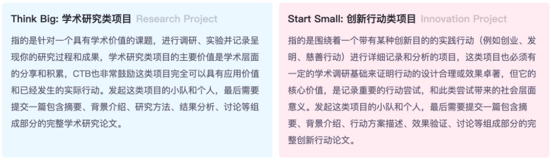 2024CTB全球青年创新论坛安排，CTB竞赛含金量到底有多高？