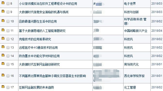 95%中学生论文来自中国，「拼爹」的科研何时休