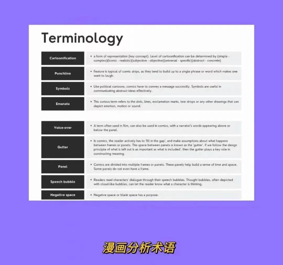 7分老师分享：IB英文A语言与文学如何高效拿下7分 - Paper 1