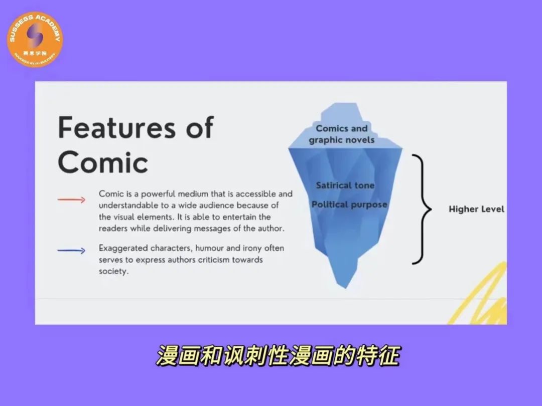 7分老师分享：IB英文A语言与文学如何高效拿下7分 - Paper 1