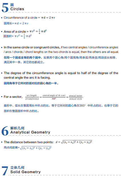 小学阶段如何备考AMC8数学竞赛？超全备考攻略来啦！