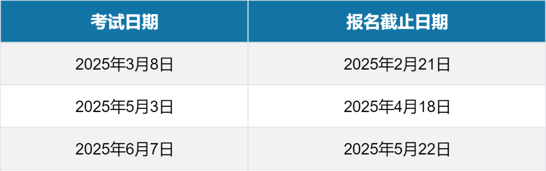 SAT机考全攻略！八月大考将至，看完这篇就够了！