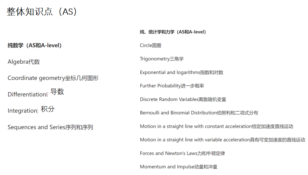 一文搞懂三大考试局ALevel数学考什么！