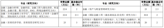 25年考公？考研？还是去港澳读研？