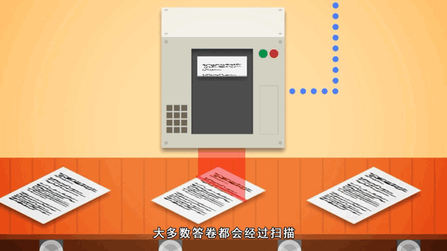 2024 A Level夏考出分在即，带你深入了解成绩背后的评分流程与评定标准细节