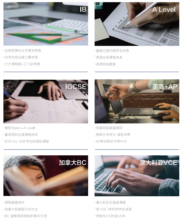 上海“21所”国际高中敲门砖：语言成绩+竞赛荣誉，备考方案大公开！