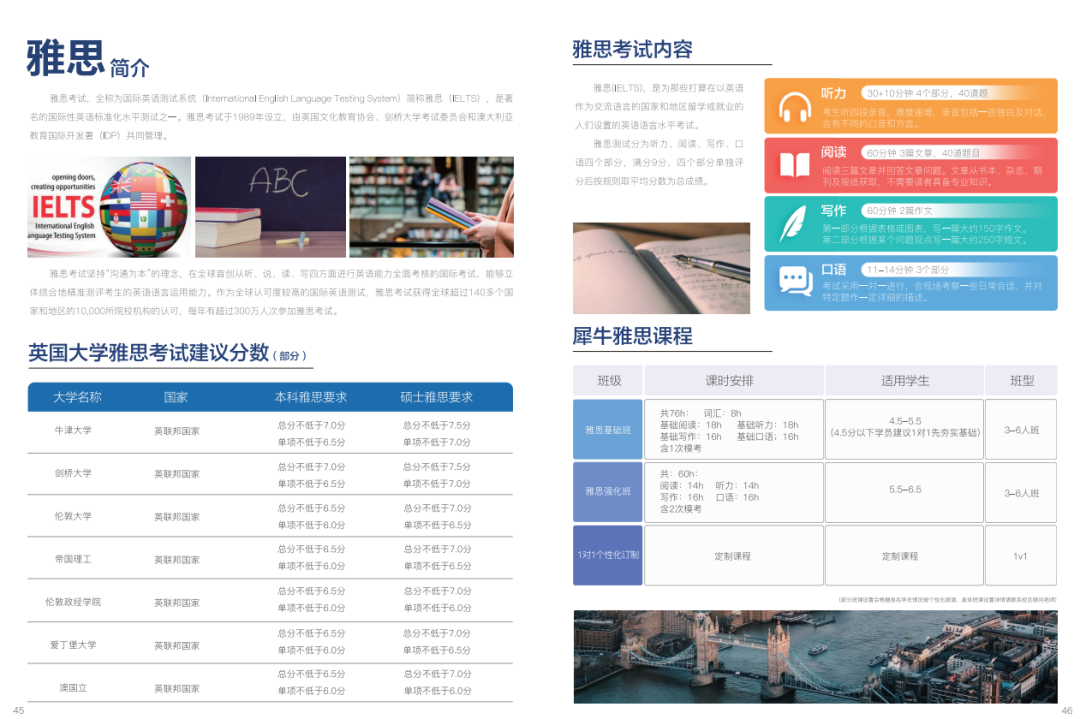 上海“21所”国际高中敲门砖：语言成绩+竞赛荣誉，备考方案大公开！
