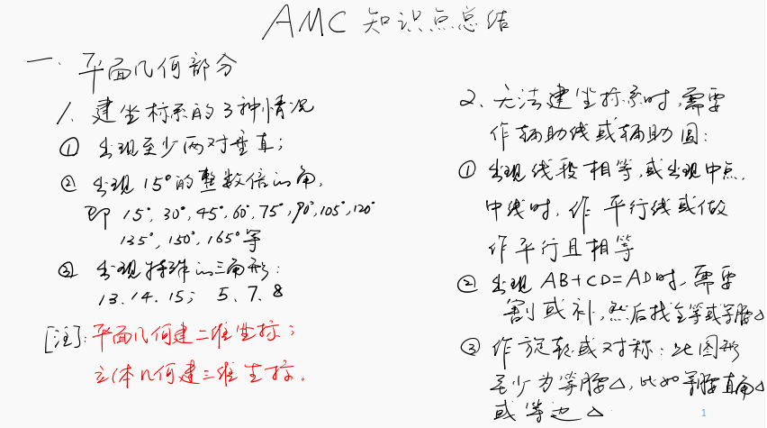 √amc10考试内容有哪些？附AMC10知识点手册