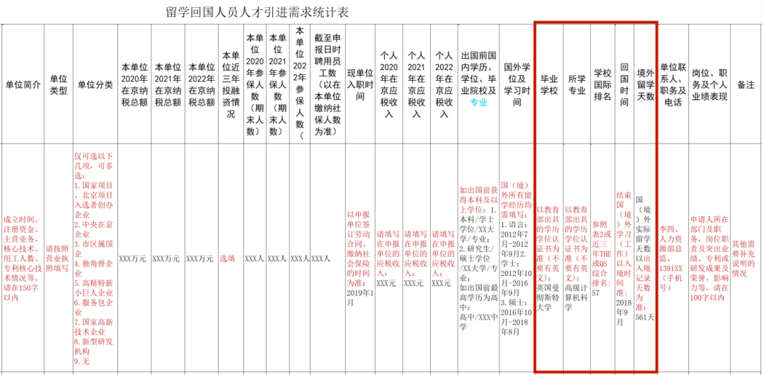 好消息！北京认可Top300留学生落户申请！