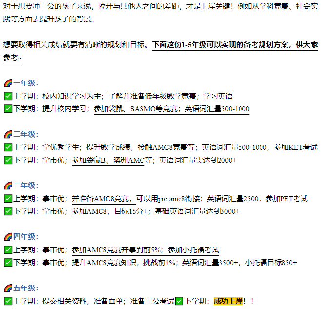 上海三公学校认可哪些竞赛？不同年级如何备考？
