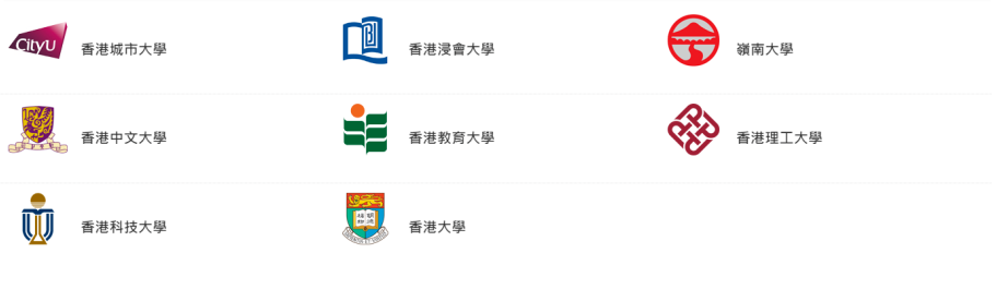 香港升学 | 详解不同分数段，DSE考生的出路！