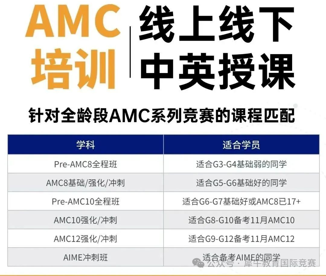 聊一聊很火的美国奥数竞赛AMC