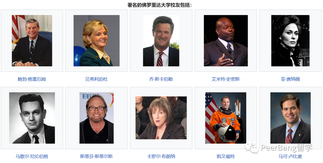原来它才是全美第1的公立大学！UC为何都输它？
