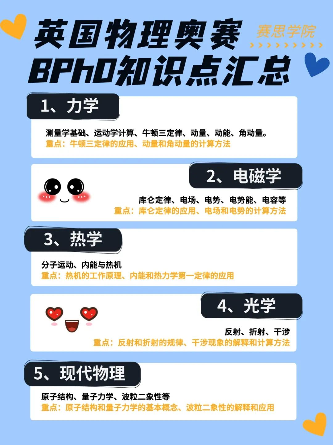 牛剑笔试“超车”神器-BPHO/UKCHO中国比赛时间公布，暑期如何备考！？