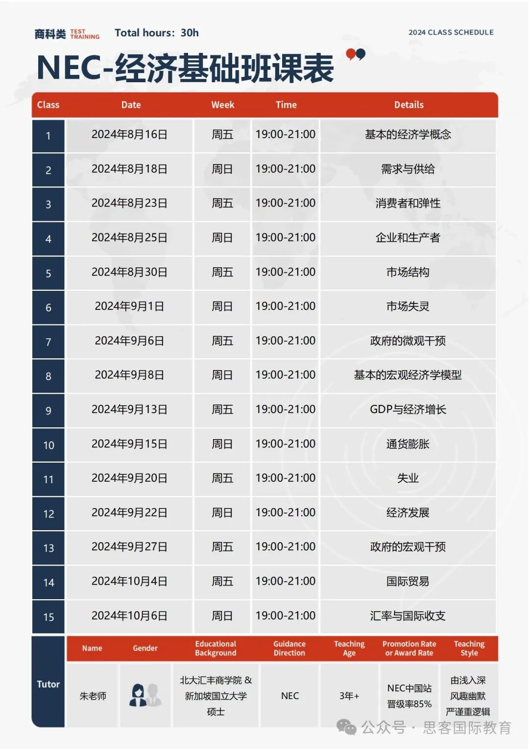“爬藤利器”NEC经济挑战赛一文详解！NEC-AS组/DR组队友招募进行时！