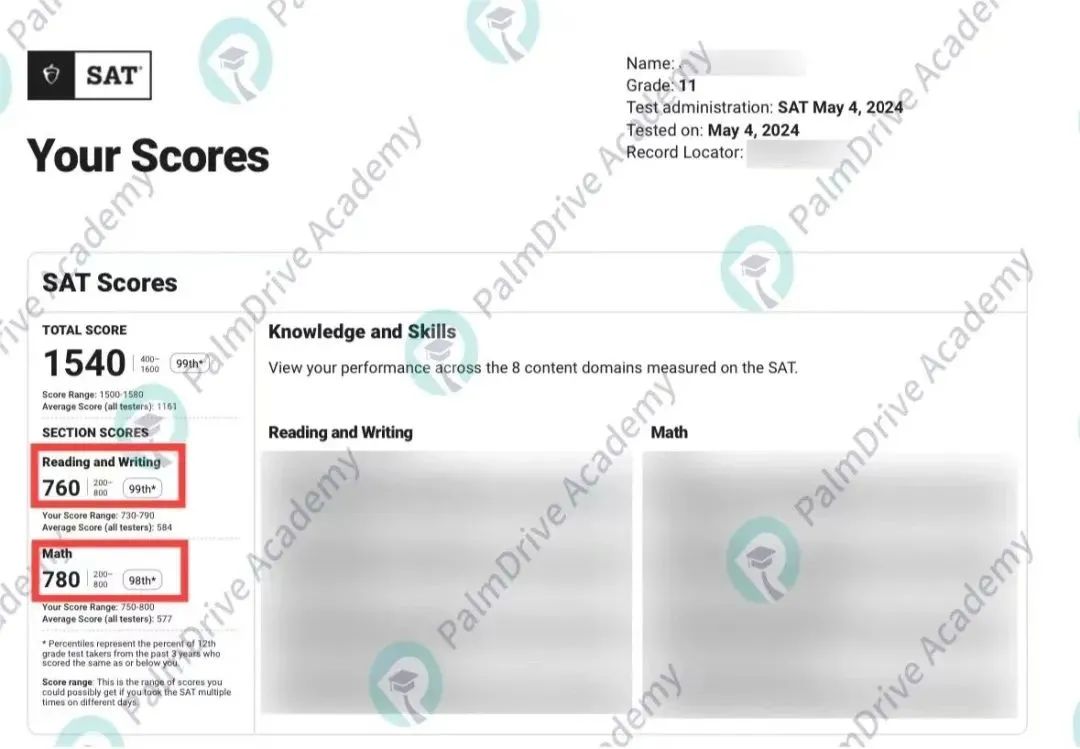 8月SAT大考在即,普通人考到SAT1550分需要多久?(附:SAT高效备考攻略 8月SAT大考在即,普通人考到SAT1550分需要多久?(附:SAT高效备考攻略