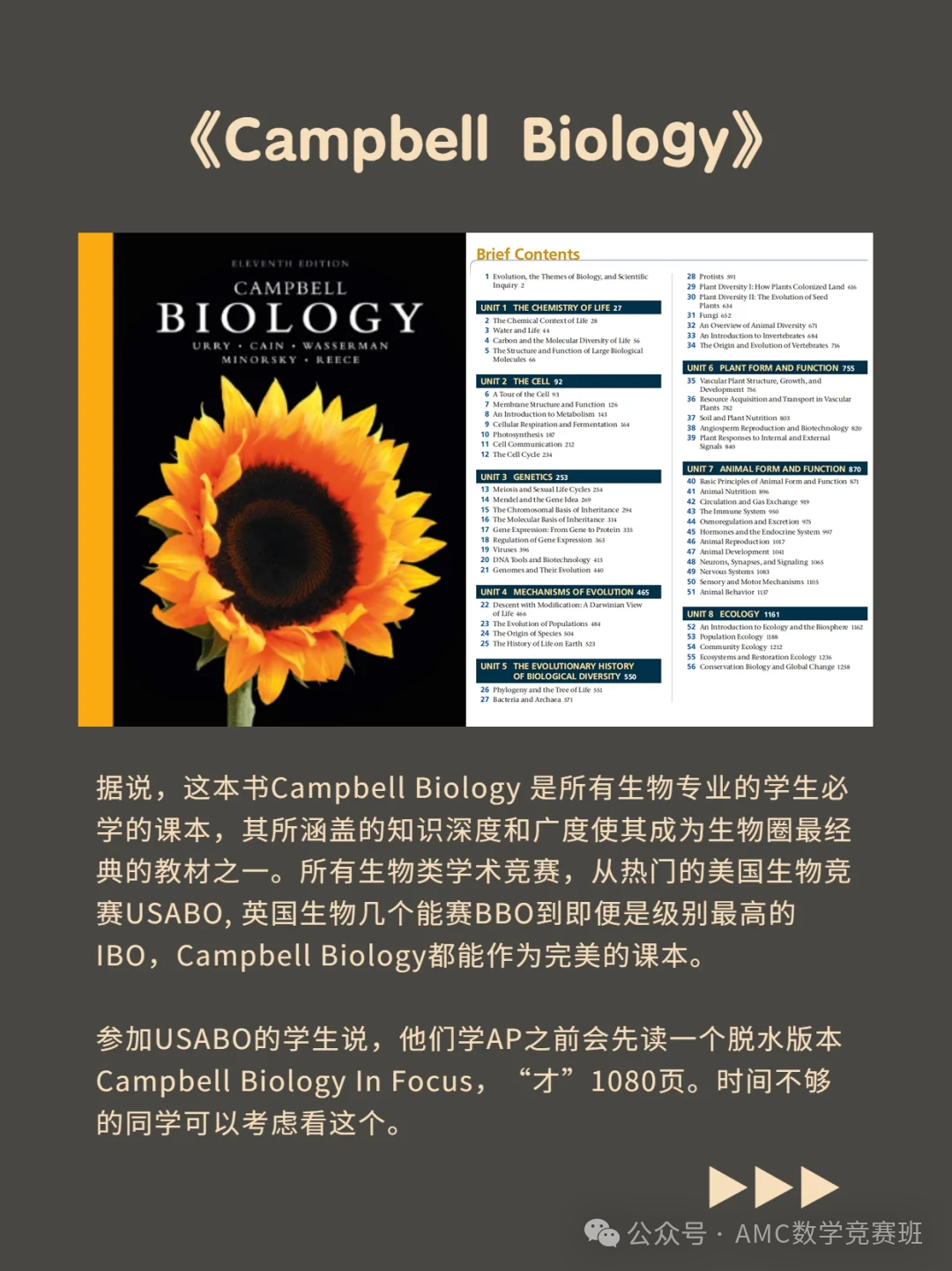 usabo竞赛是什么?附2025年考纲变化! usabo竞赛是什么?附2025年考纲变化!