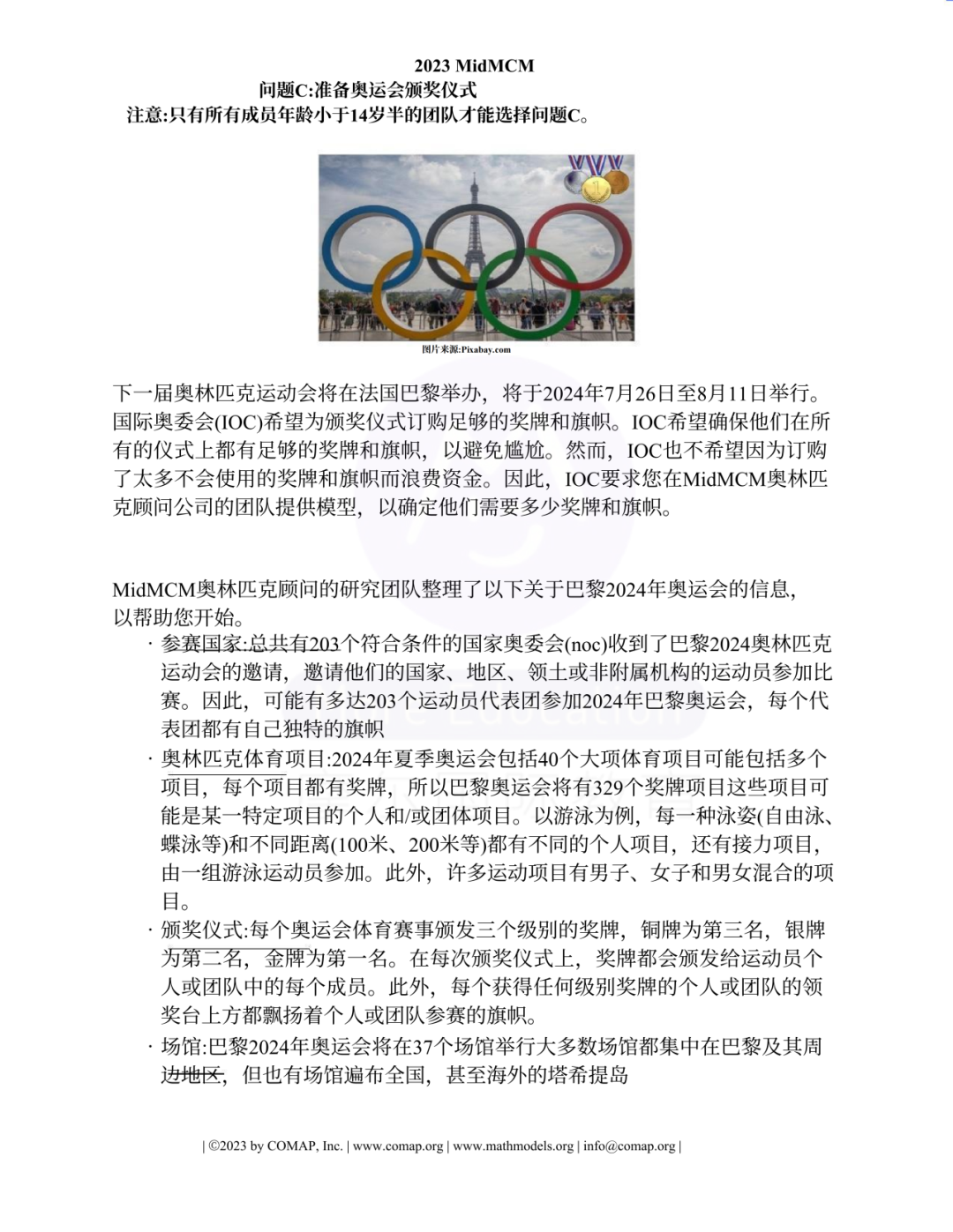【国际|竞赛】什么是HiMCM数学竞赛？附备考建议！