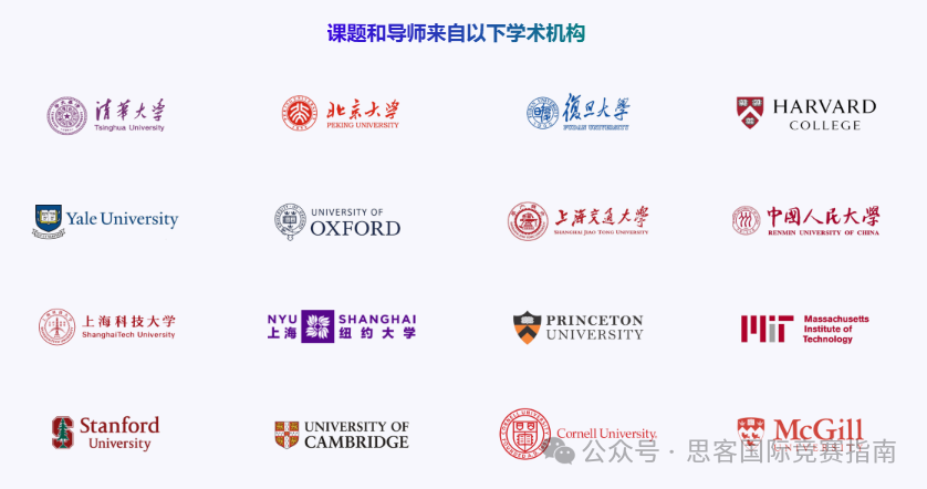 2024年CTB竞赛选题干货！附CTB竞赛流程&冲奖课题组队