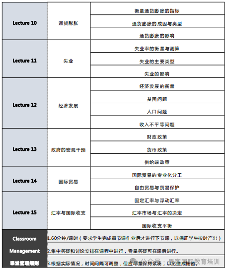 NEC经济学挑战赛怎么报名？报名流程详细步骤公布！附NEC备考教材分享！