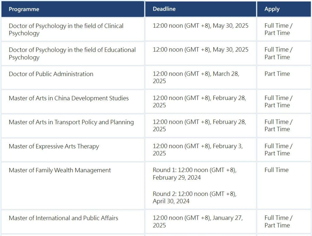 香港大学2025年秋季入学申请全面升级！王牌学院闪亮登场，全新学院与专业开启教育新纪元！
