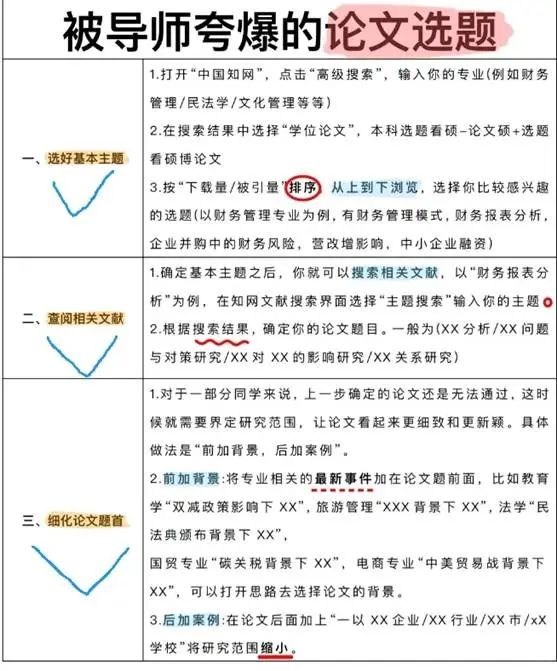 “土博VS海归，究竟该怎么选？”