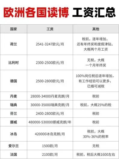 “土博VS海归，究竟该怎么选？”