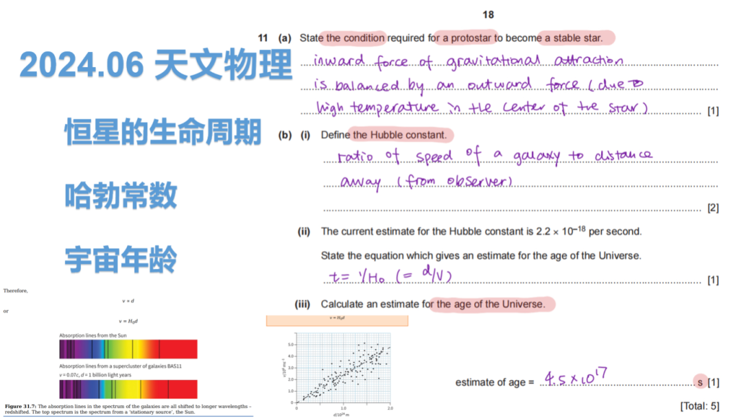 IG物理考试难度剖析，IGCSE开学季北京上海线下课