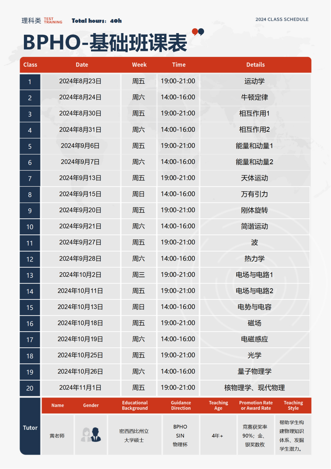 BPHO竞赛考什么内容？有培训吗？机构BPHO竞赛基础班课表更新