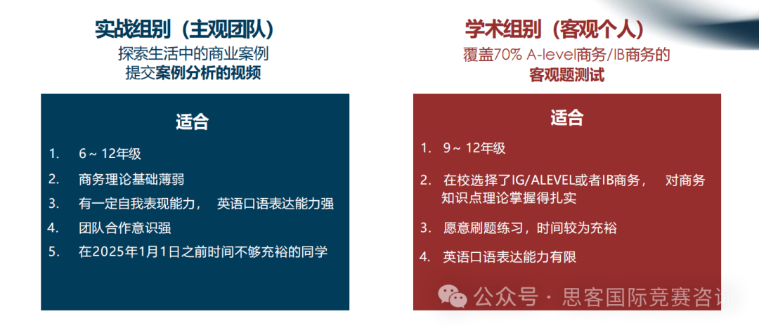 BPA竞赛含金量详解！BPA竞赛2024参赛规则一文全览！