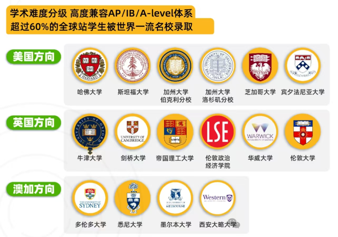 NEC竞赛备考攻略：不同课程体系的学生该如何备考NEC竞赛？