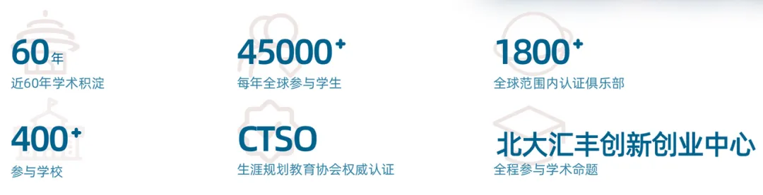 BPA商赛备赛正当时，客观主观科目任你选择