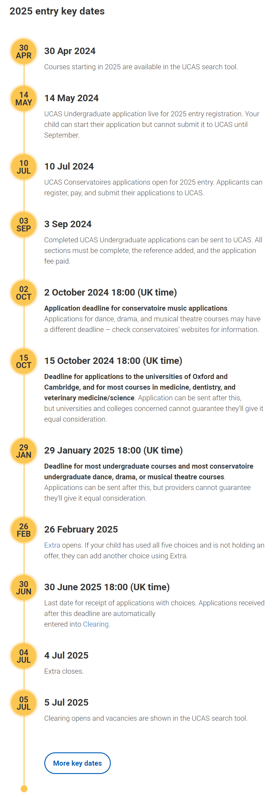 IB学生请注意！2025 Fall入学美本早申请已经开始！英本港校澳洲大学申请即将开启！
